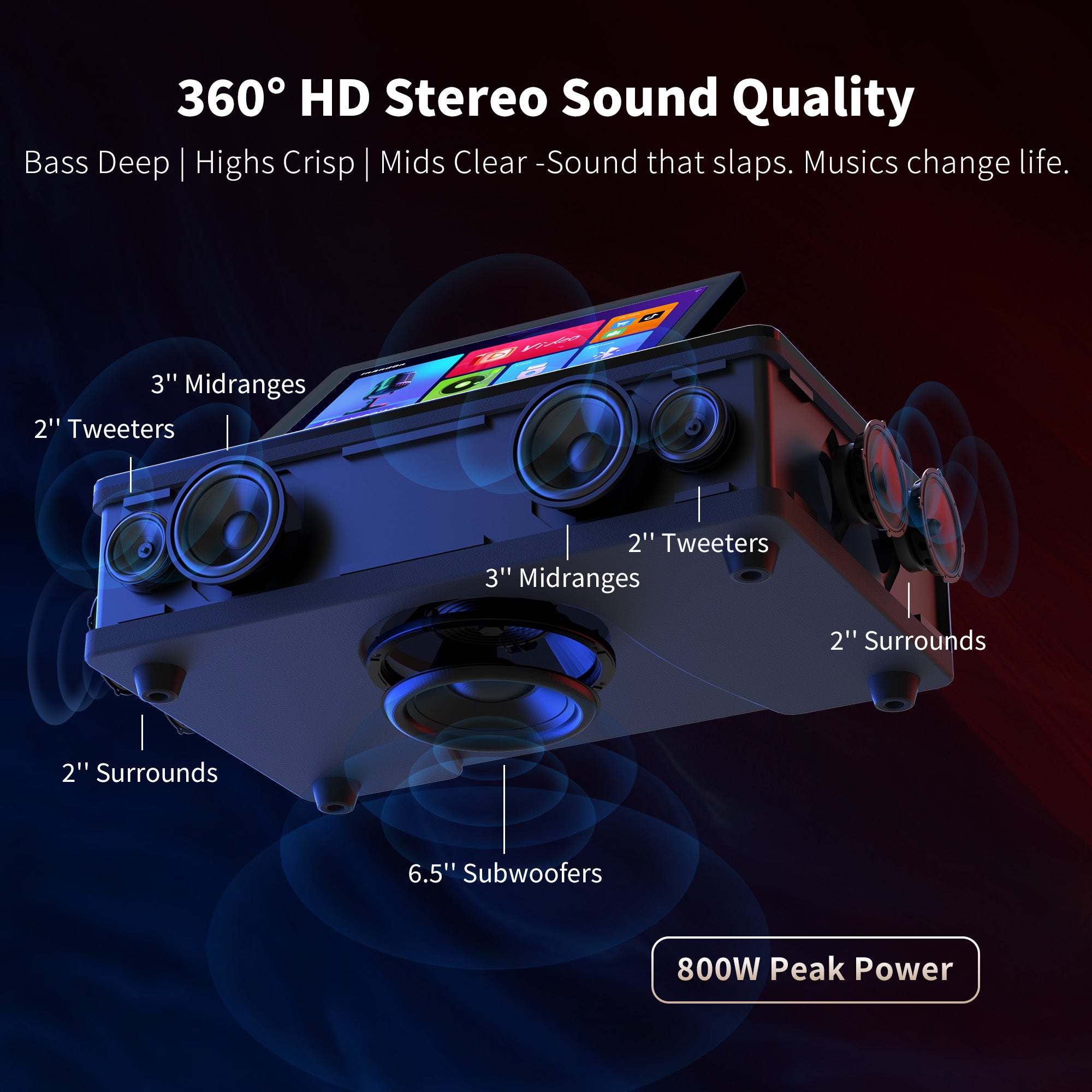 InAndOn M6 Karaoke Machine All-in-One System