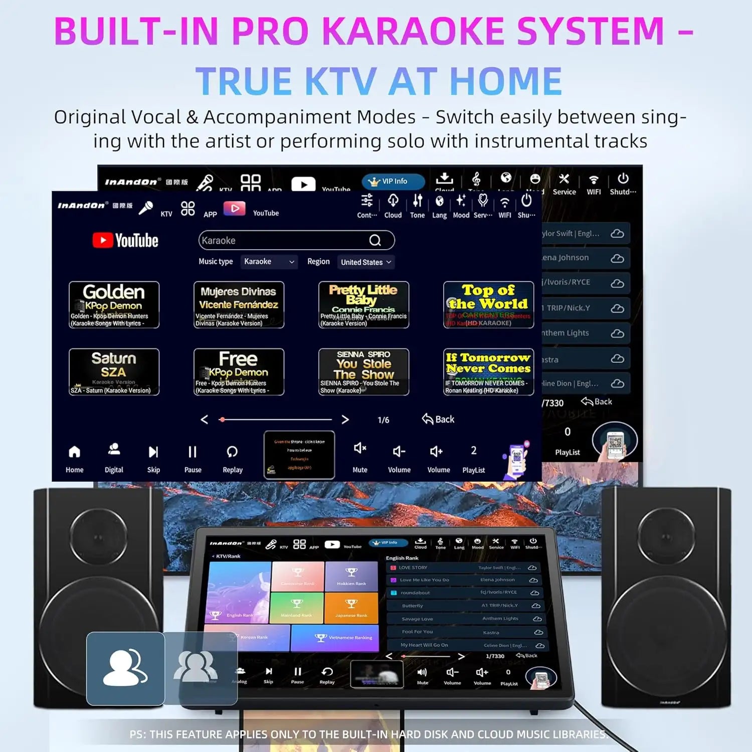 InAndOn KD9MAX 5in1 Karaoke Machine with Speakers