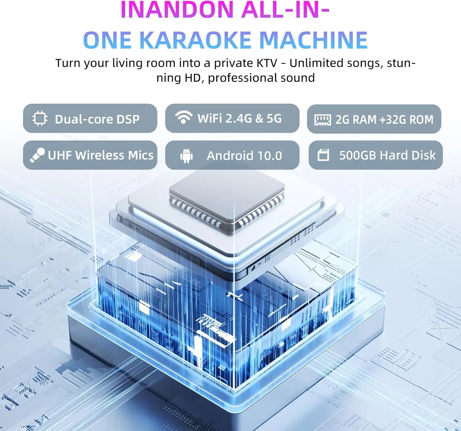 InAndOn KD9MAX 5in1 Karaoke Machine with Speakers