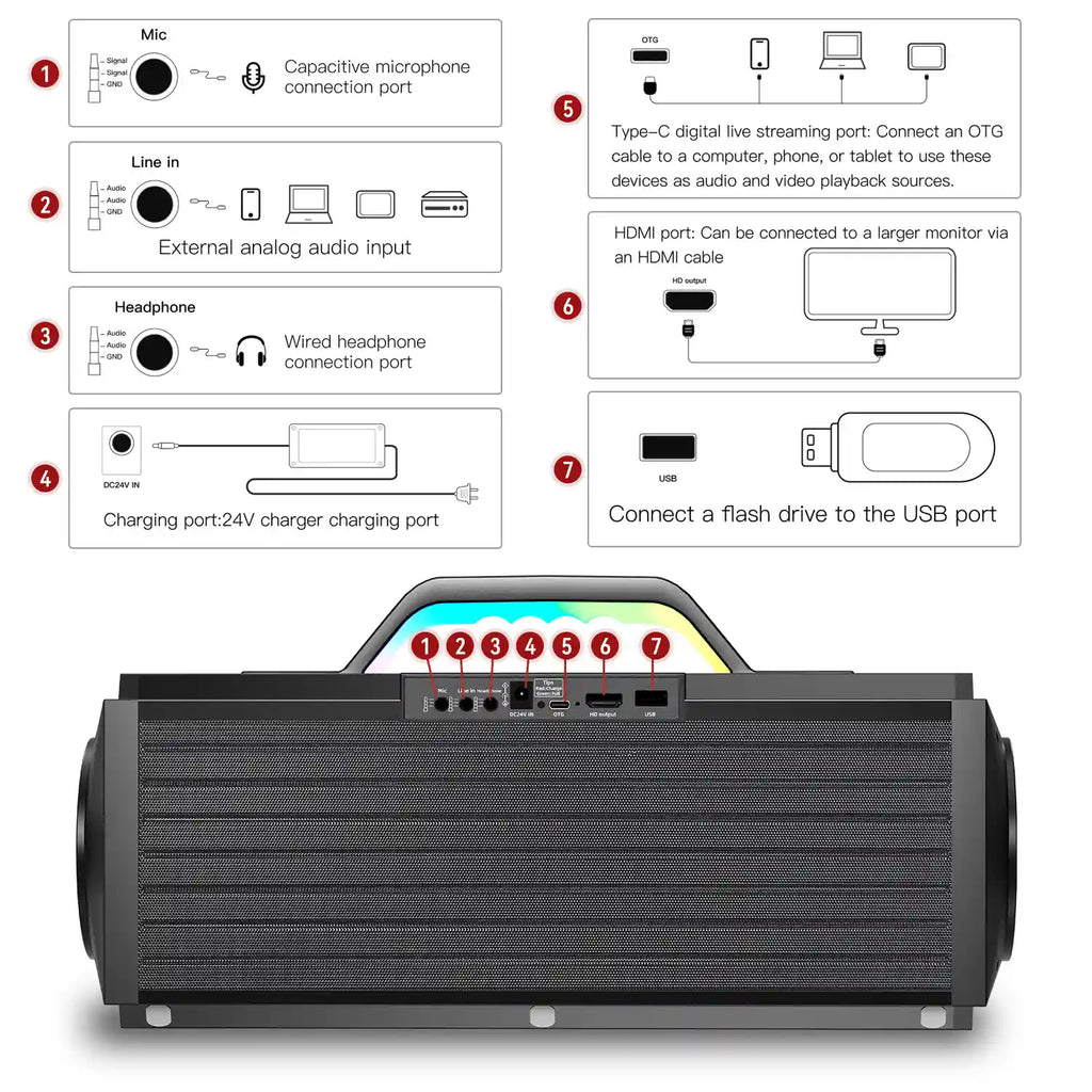 InAndOn X5 Professional Home Karaoke System Outdoor KTV Machine